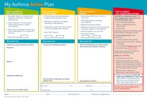My Asthma Action Plan by Australian Department of Health and Ageing
