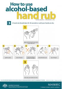 How to use alcohol-based hand rub information chart by Australian National Health and Medical Research Council